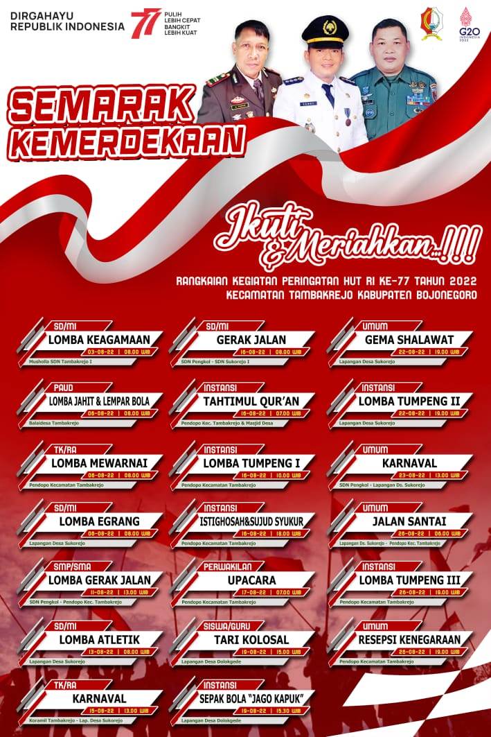 KEGIATAN DALAM RANGKA HUT RI KE 77 KEC. TAMBAKREJO